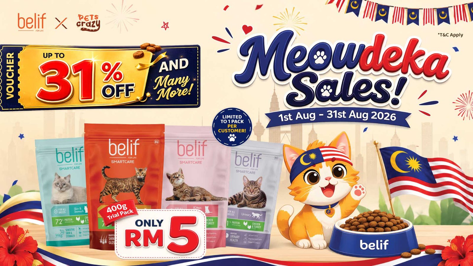 Meowdeka Sales