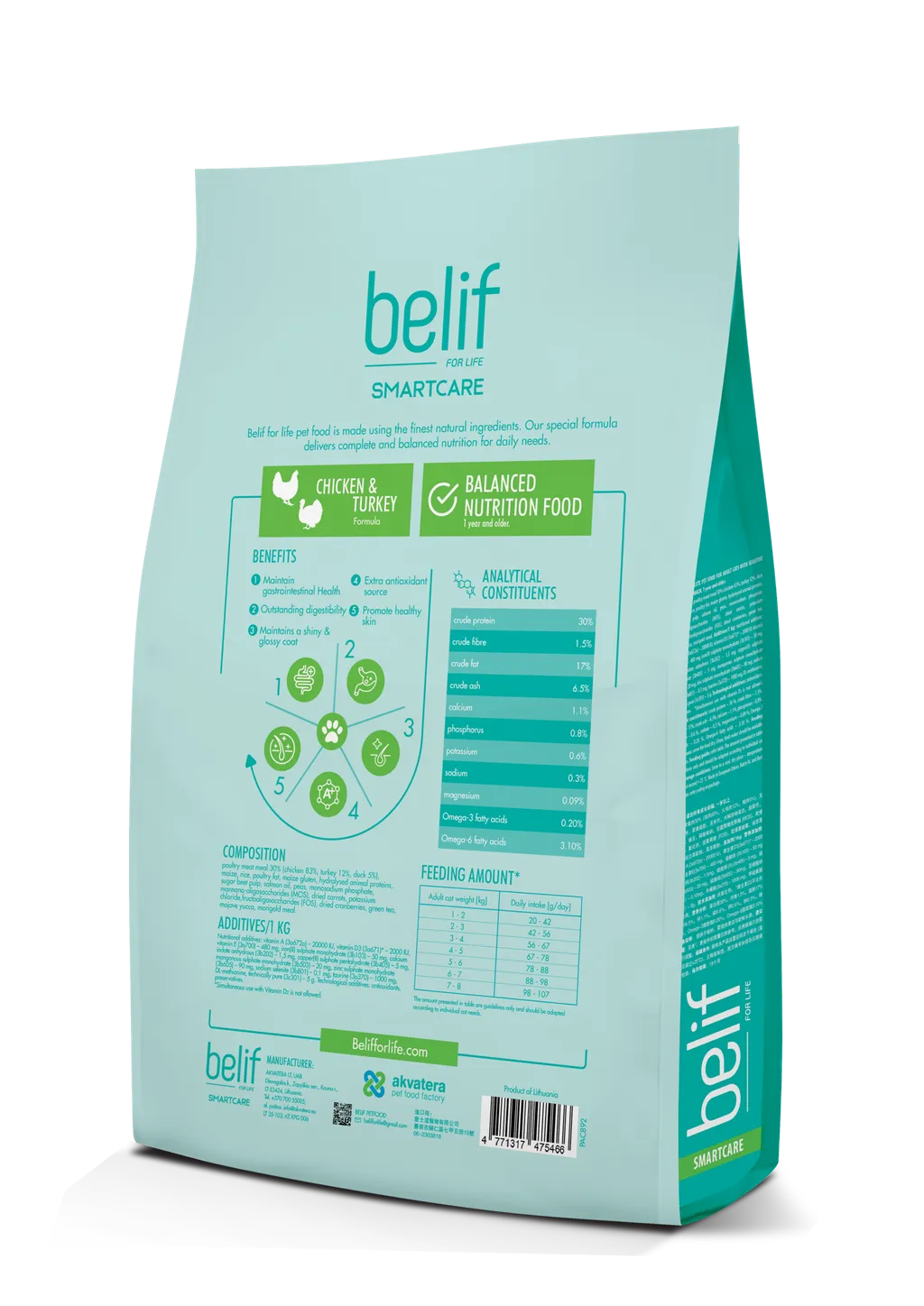 Belif Smartcare cat food ingredient list and nutritional information panel